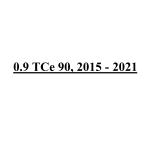0.9 TCe 90, 2015 - 2021