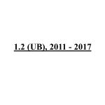 1.2 (UB), 2011 - 2017