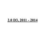 2.0 D3, 2011 - 2014